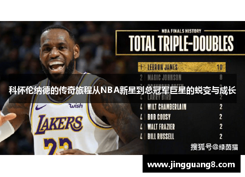 科怀伦纳德的传奇旅程从NBA新星到总冠军巨星的蜕变与成长